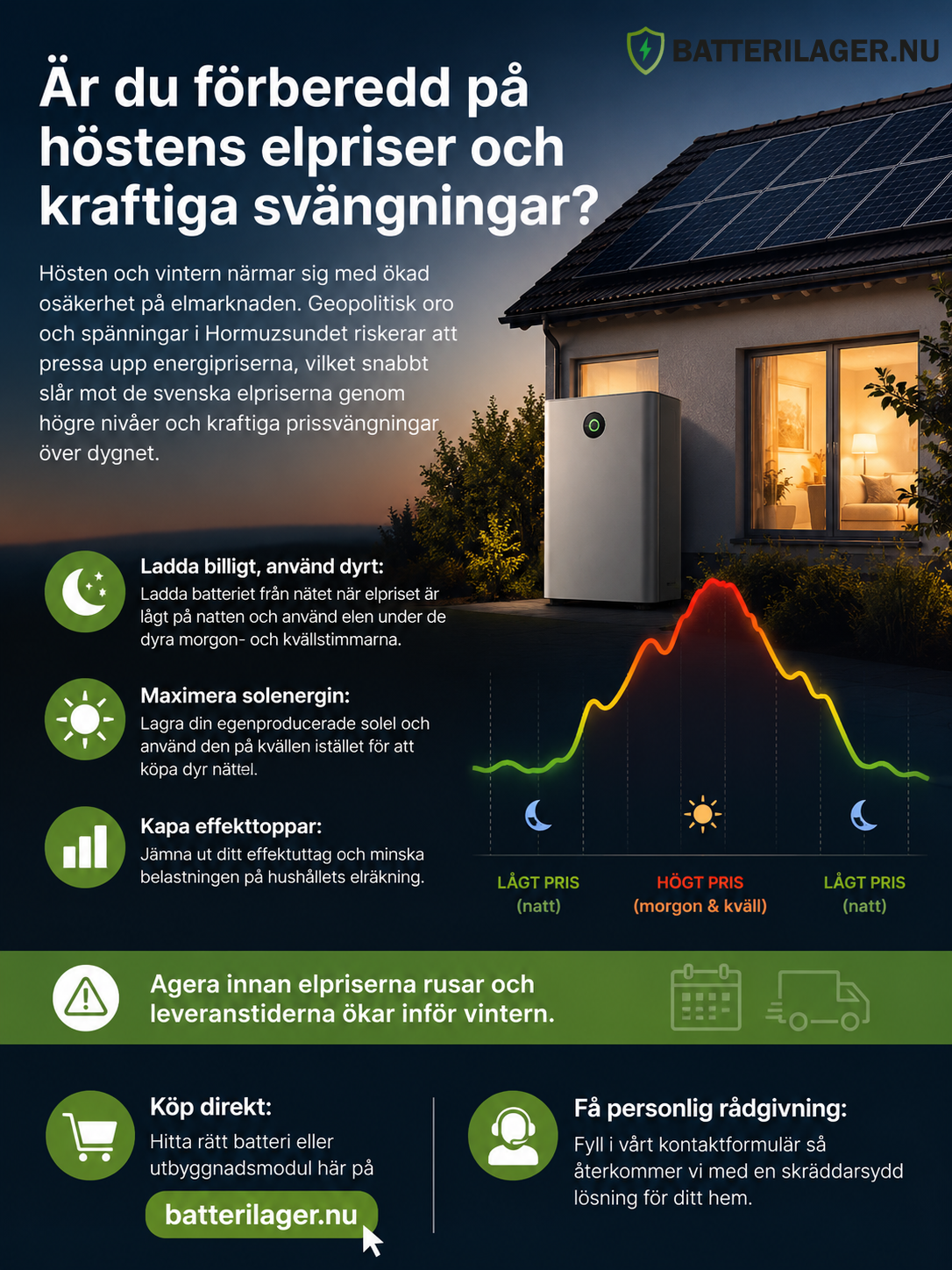 Är du förberedd på höstens elpriser och kraftiga svängningar?