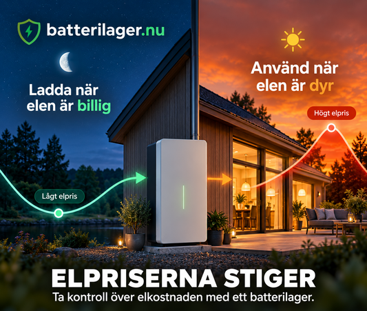 Elpriserna stiger – ta kontroll över elkostnaden med ett batterilager