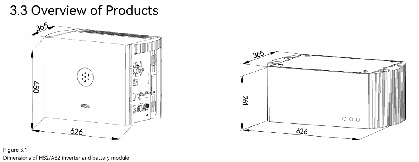 SAJ HS2-10K-T2 Batteripaket 10kWh